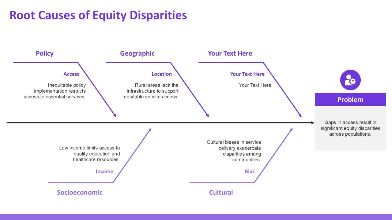 Equity Framework Analysis PPT Graphics AT Slide10