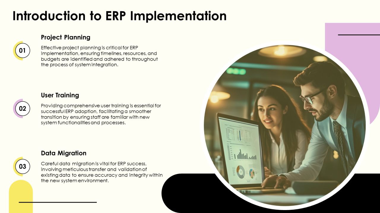 Erp Implementation Phases Explained Simply PPT Example AT Slide03