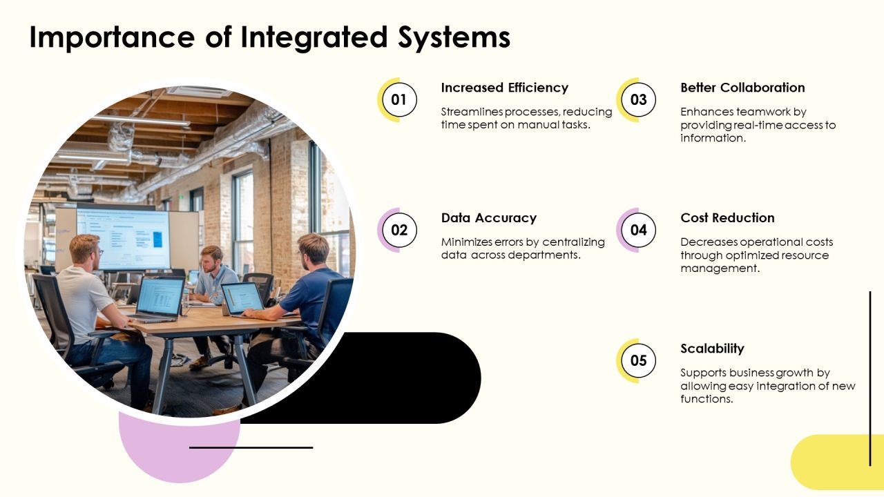 Erp Implementation Phases Explained Simply PPT Example AT Slide04