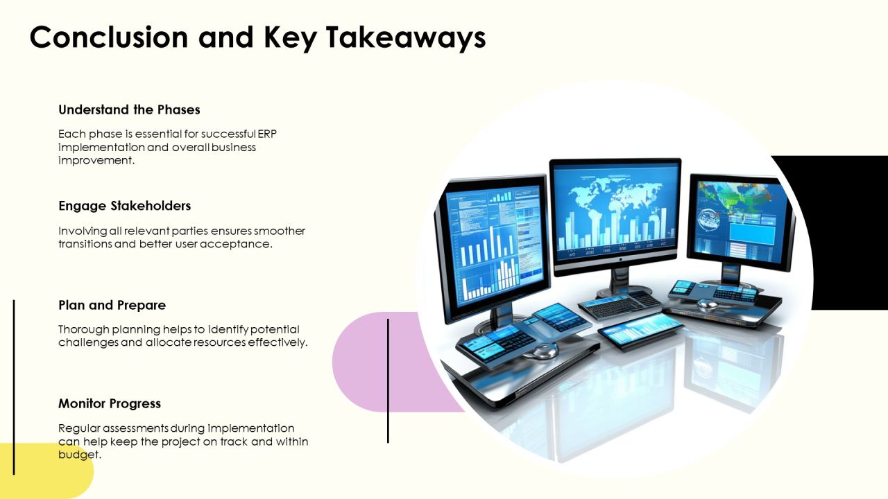 Erp Implementation Phases Explained Simply PPT Example AT Slide29