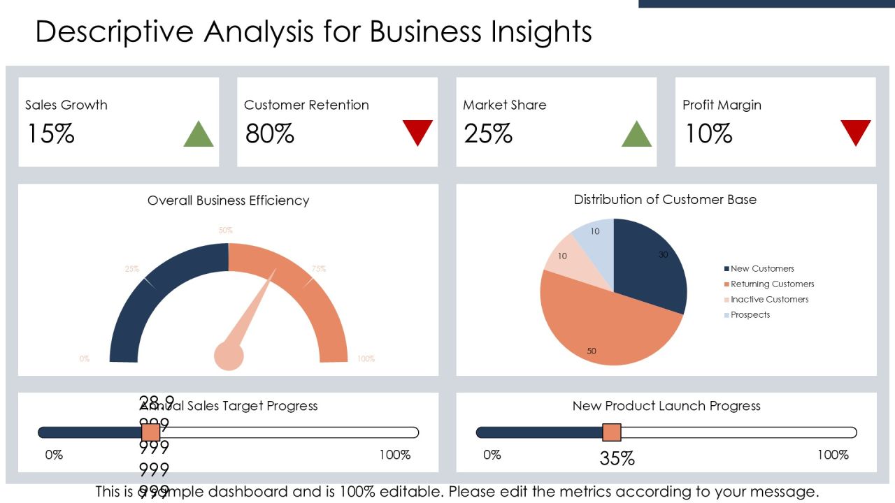 Essential Big Data Analysis Methods PPT Mockup AT Slide07