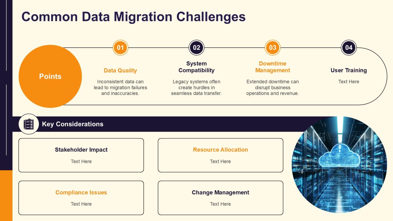 Essential Data Migration Steps Explained PPT Slides AT Slide26