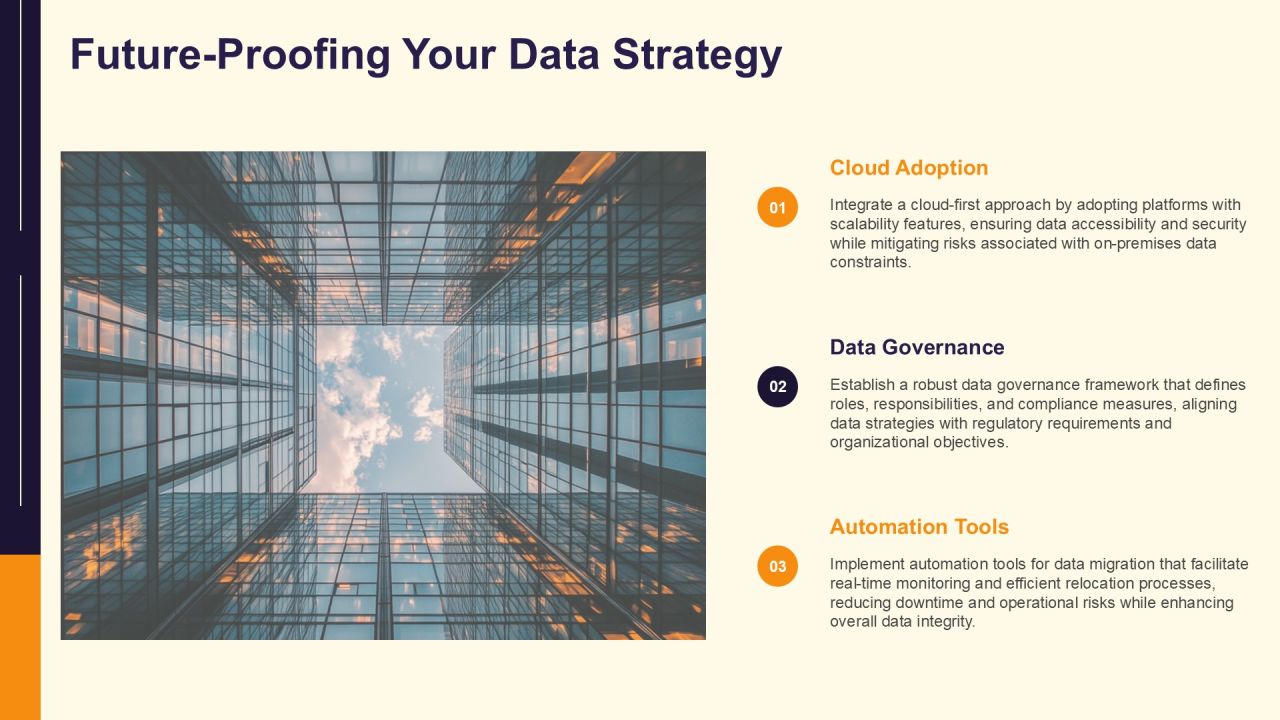 Essential Data Migration Steps Explained PPT Slides AT Slide28