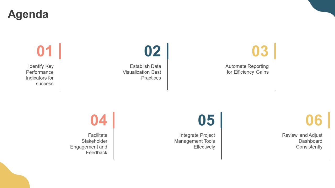 Essential Pmo Dashboard Features Explained PPT Structure AT Slide02