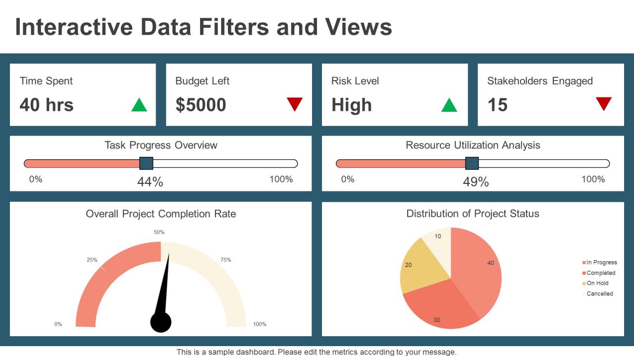 Essential Pmo Dashboard Features Explained PPT Structure AT Slide19