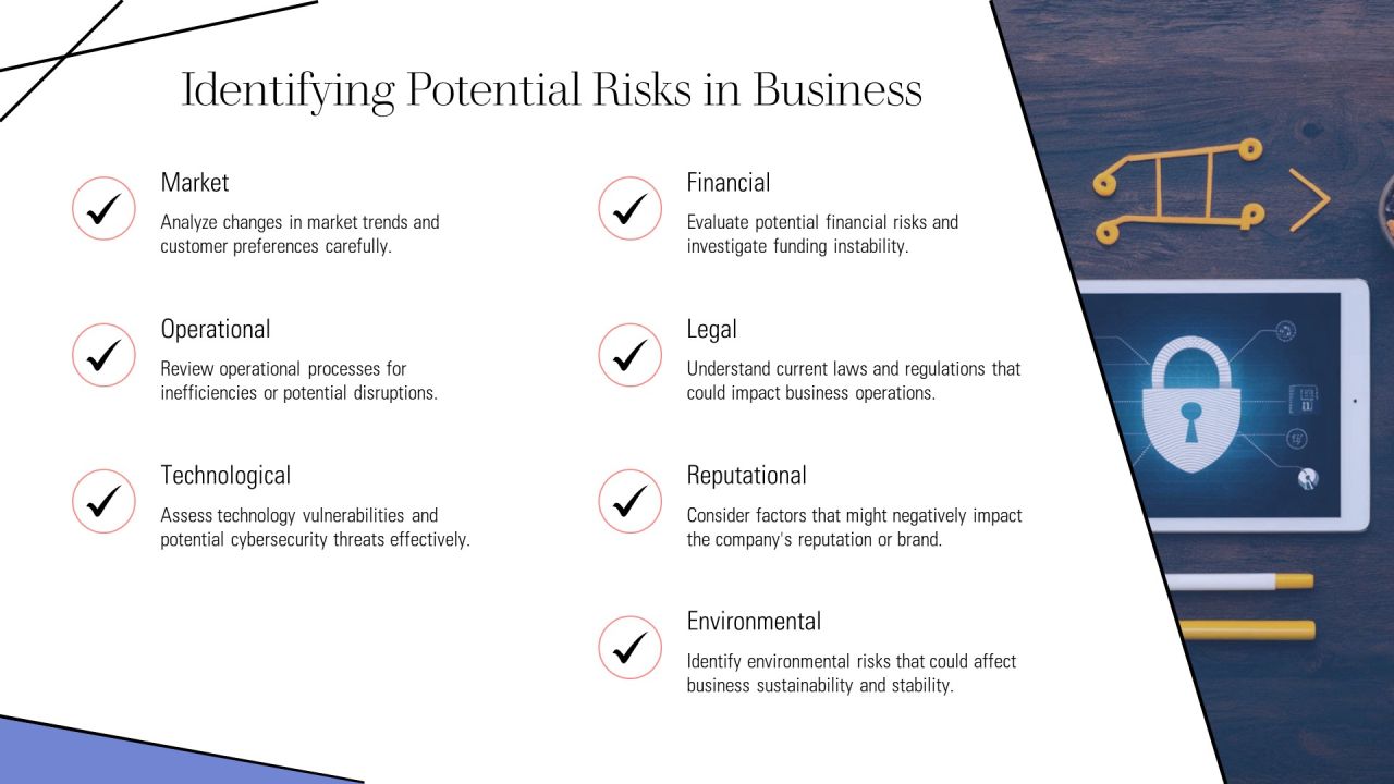 Essential Risk Mitigation Tools And Methods PPT Sample AT Slide07