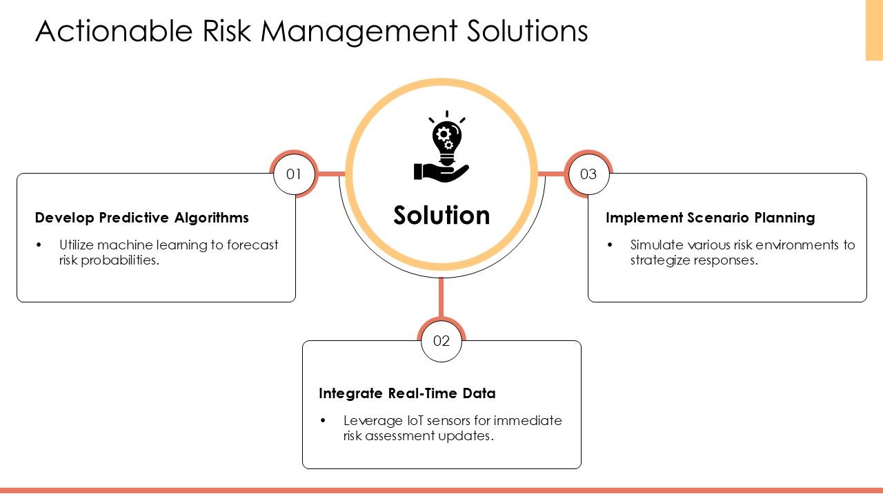 Estimating Risk Potential Methodology Summary PPT Designs AT Slide14