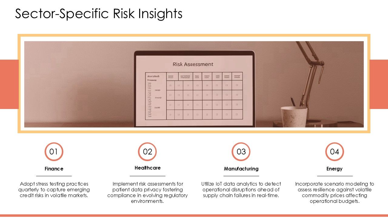 Estimating Risk Potential Methodology Summary PPT Designs AT Slide21