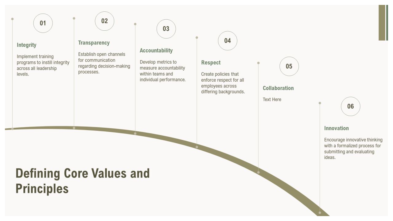 Ethical Framework Development PPT Template AT Slide06