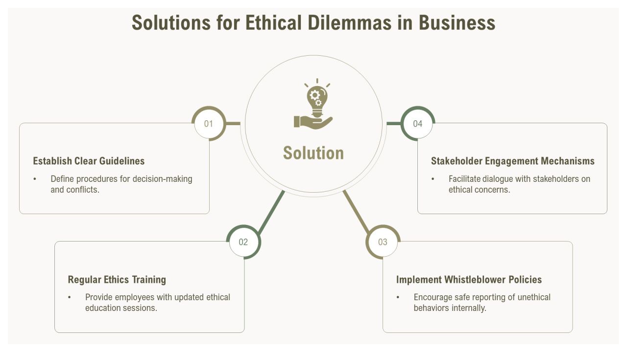 Ethical Framework Development PPT Template AT Slide14