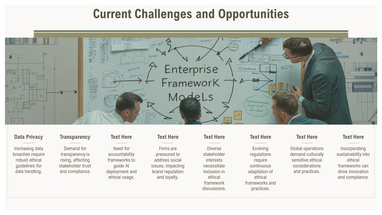 Ethical Framework Development PPT Template AT Slide19