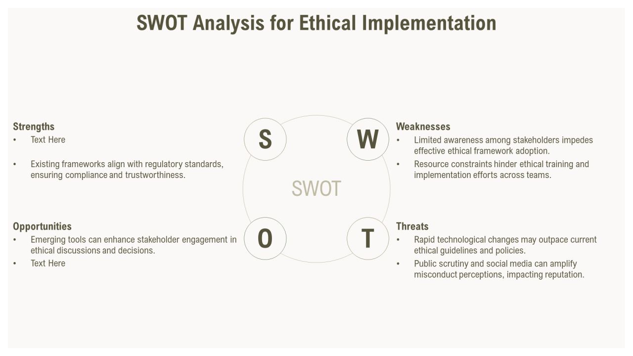 Ethical Framework Development PPT Template AT Slide20
