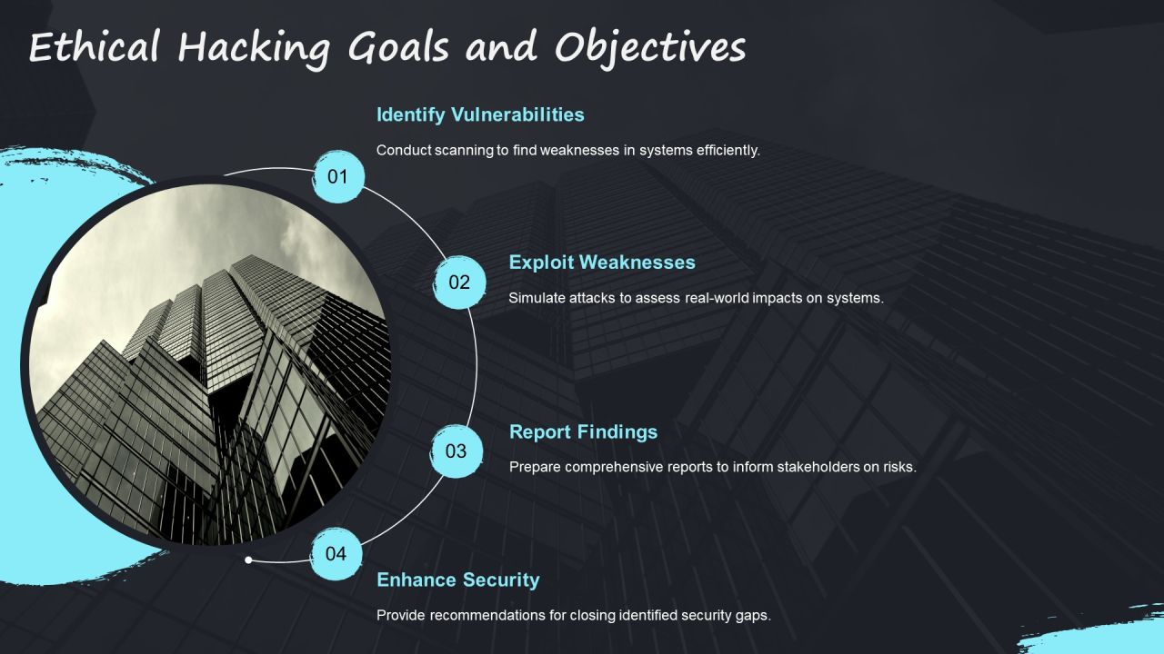 Ethical Hacking Process Steps PPT Guidelines AT Slide05