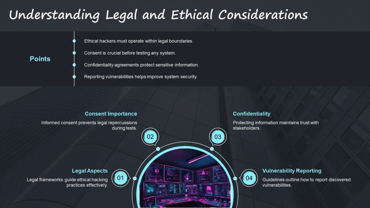 Ethical Hacking Process Steps PPT Guidelines AT Slide06
