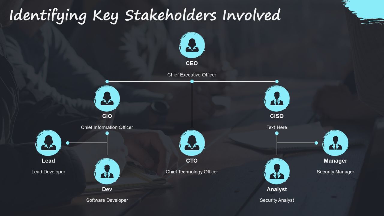 Ethical Hacking Process Steps PPT Guidelines AT Slide07