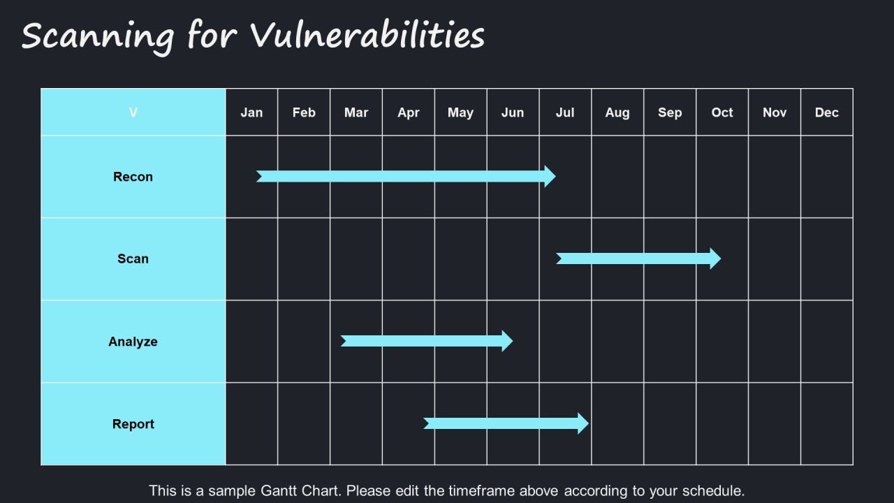 Ethical Hacking Process Steps PPT Guidelines AT Slide11