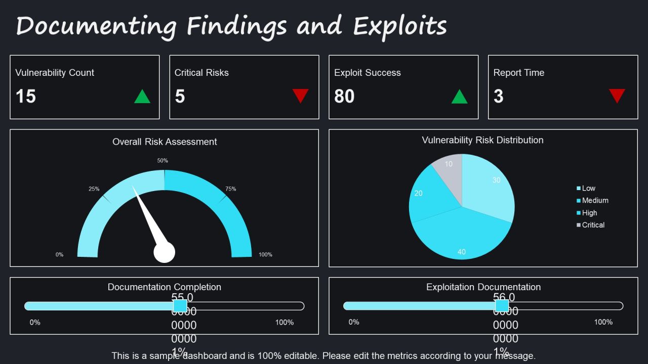 Ethical Hacking Process Steps PPT Guidelines AT Slide15