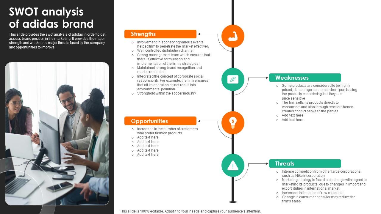 Evaluating Adidas Branding Swot Analysis Of Adidas Brand Strategy 