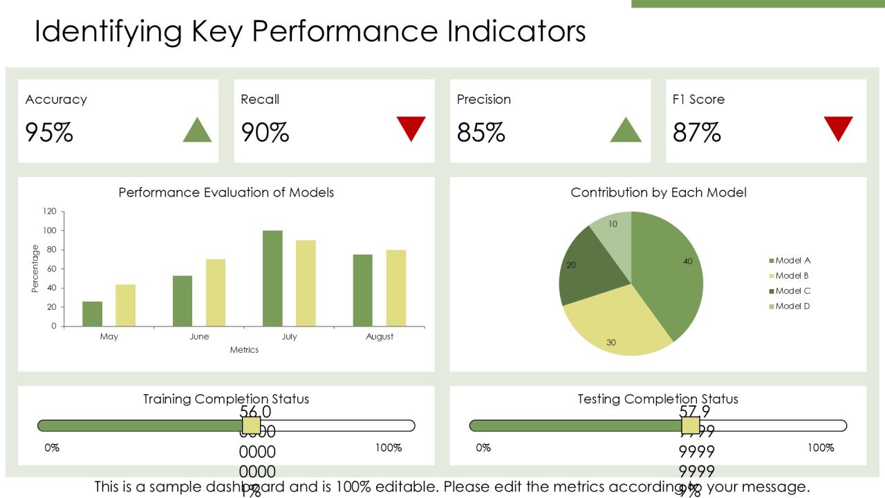 Evaluating And Optimizing Machine Learning Models Effectively PPT Designs AT Slide07