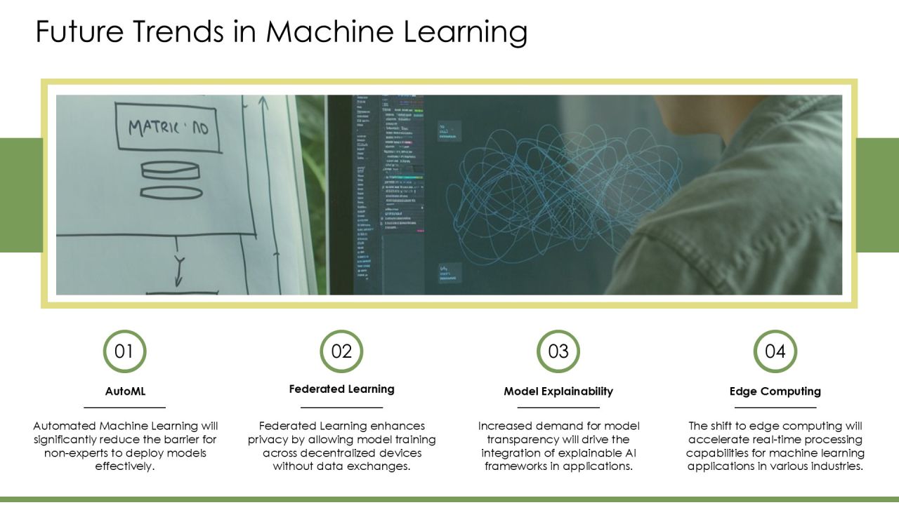 Evaluating And Optimizing Machine Learning Models Effectively PPT Designs AT Slide22