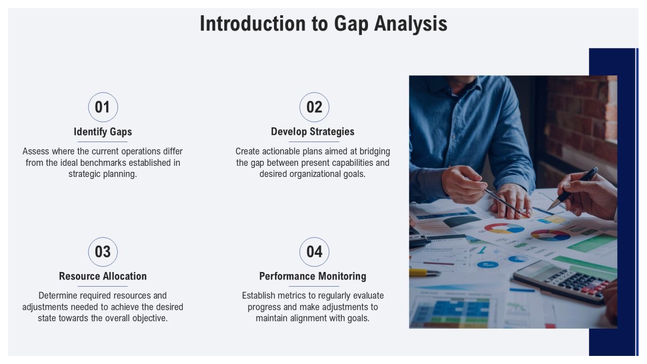 Evaluating Current Vs Desired State Using Gap Analysis PPT Sample AT Slide03