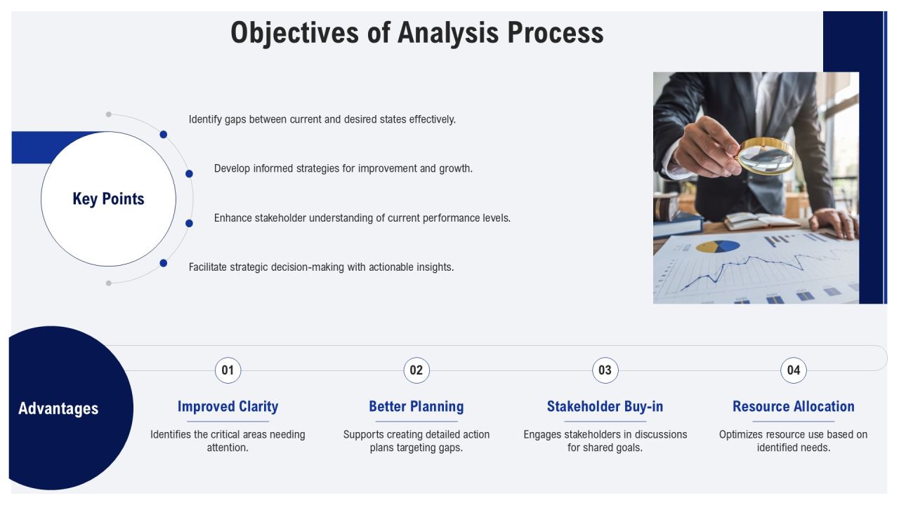 Evaluating Current Vs Desired State Using Gap Analysis PPT Sample AT Slide05