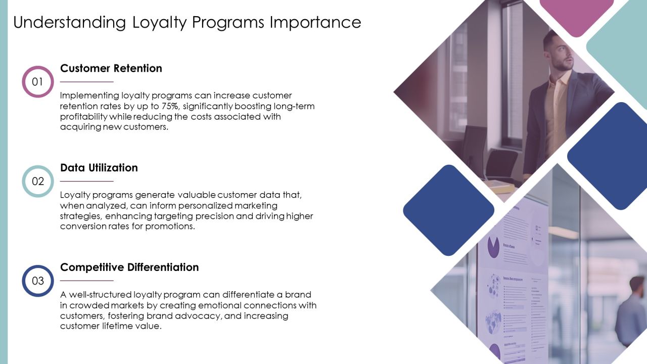 Evaluating Loyalty Program Effectiveness PPT Information AT Slide03