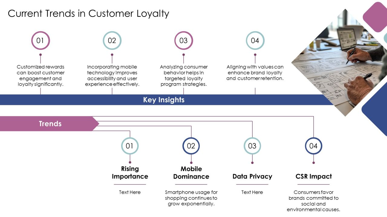 Evaluating Loyalty Program Effectiveness PPT Information AT Slide04