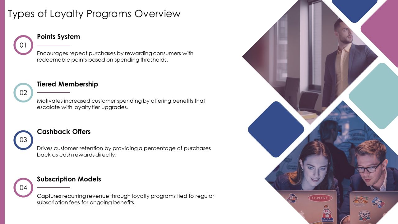 Evaluating Loyalty Program Effectiveness PPT Information AT Slide09