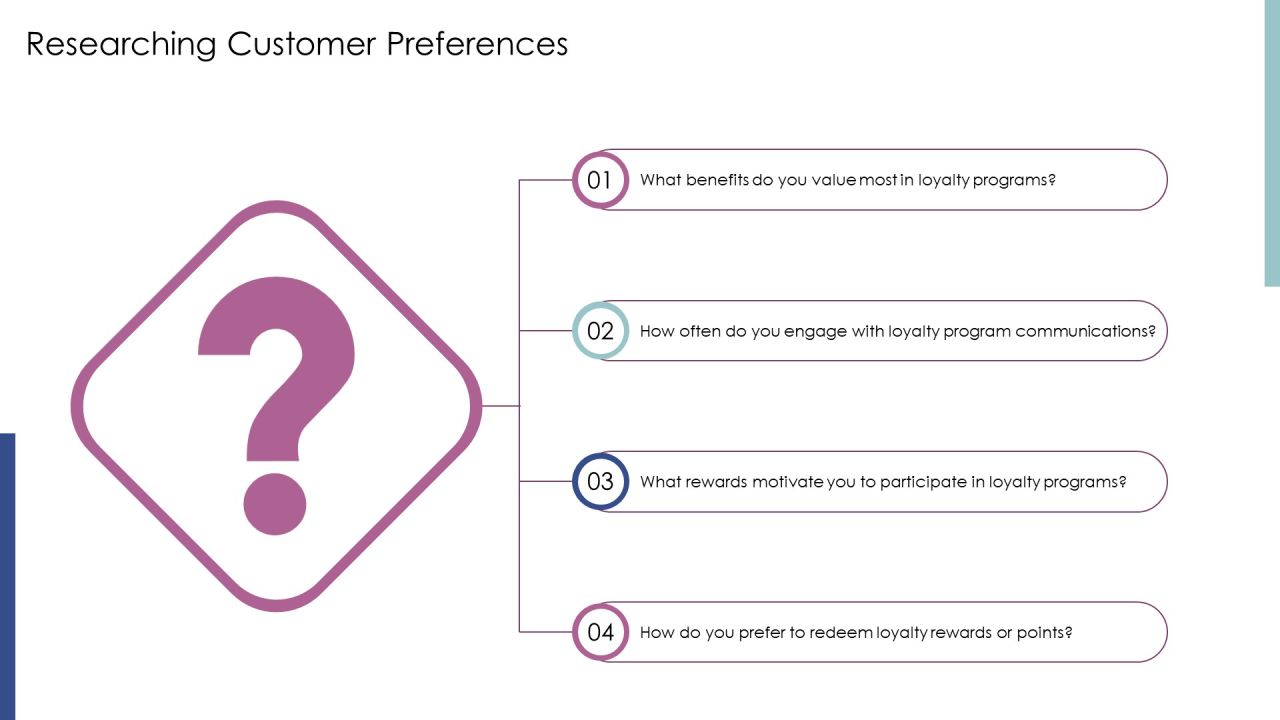 Evaluating Loyalty Program Effectiveness PPT Information AT Slide12