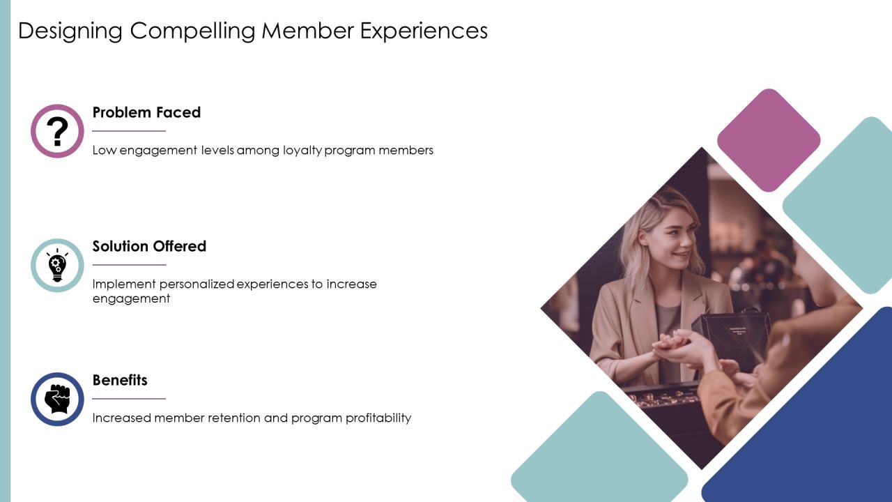 Evaluating Loyalty Program Effectiveness PPT Information AT Slide20