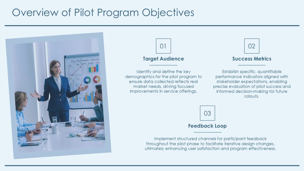 Evaluating Pilot Program Metrics Effectiveness PPT Mockup AT Slide04