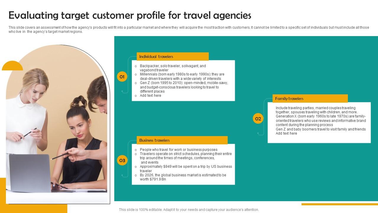 Evaluating Target Customer Group Tour Operator Business Plan Go To Market Strategy Icons Pdf