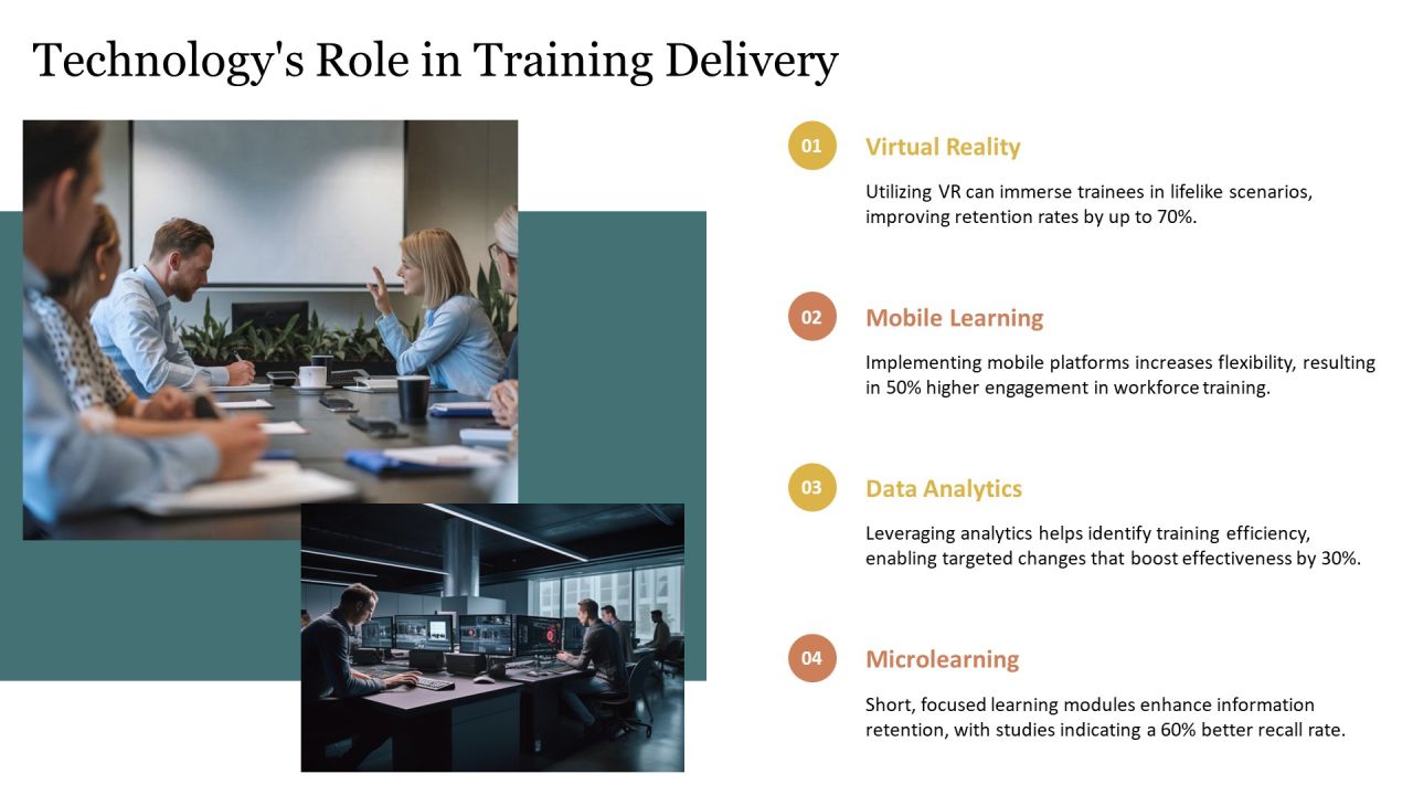 Evaluating The Impact Of Training Programs PPT Example AT Slide12