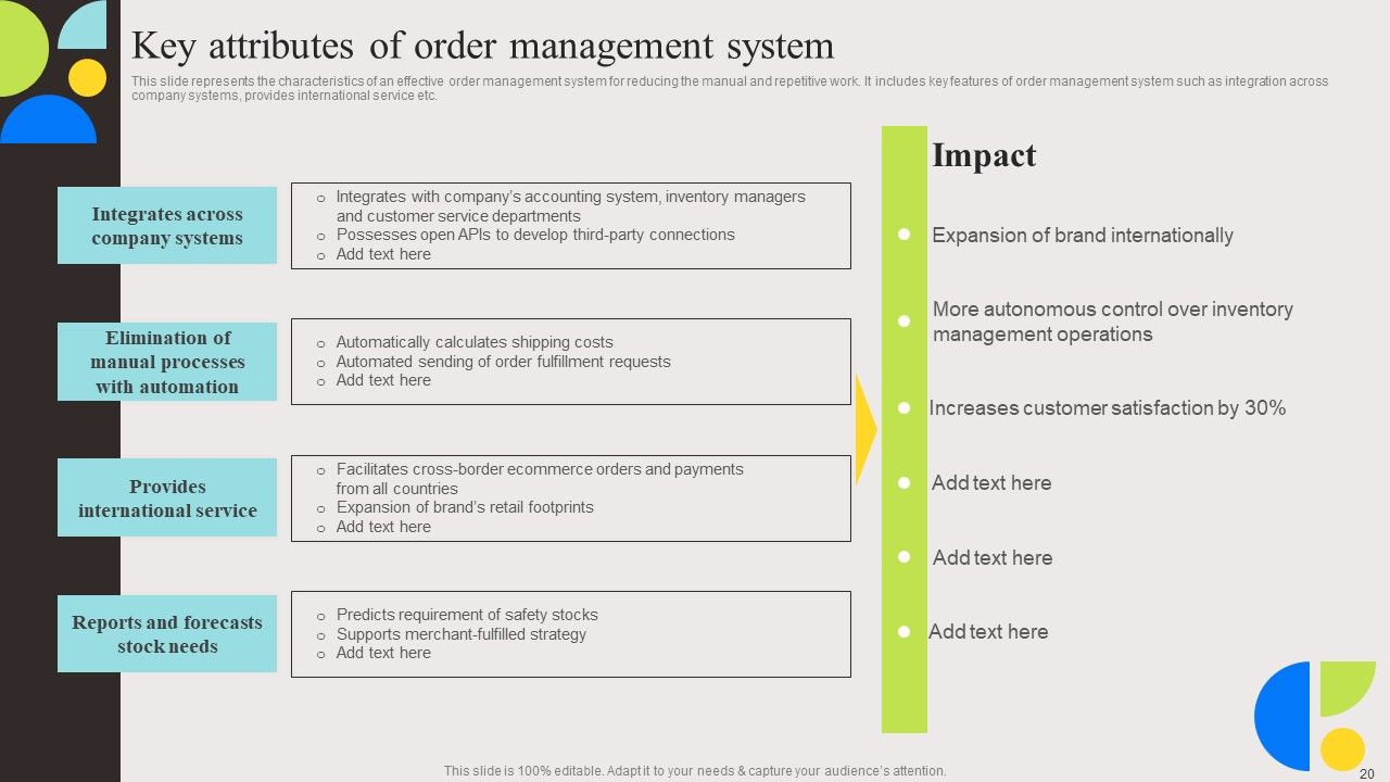 Evaluation And Deployment Of Enhanced Ecommerce Management Software Complete Deck Slide20