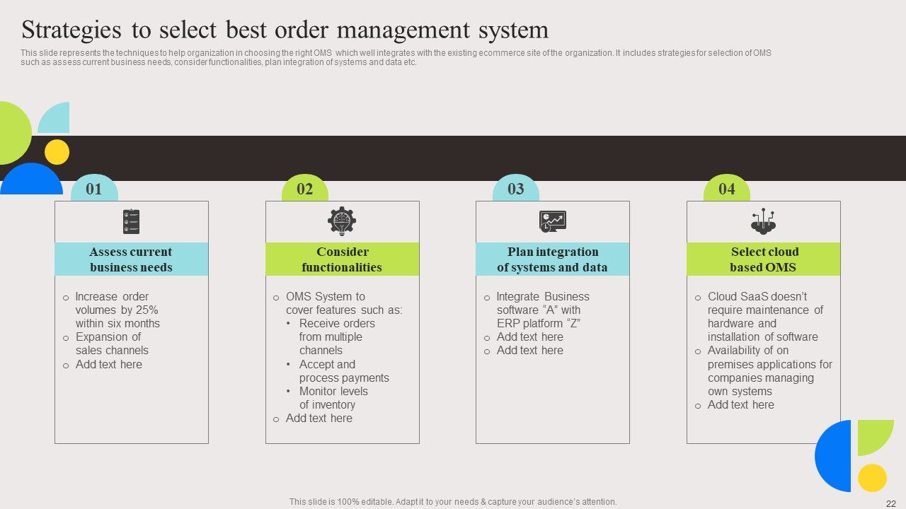 Evaluation And Deployment Of Enhanced Ecommerce Management Software Complete Deck Slide22