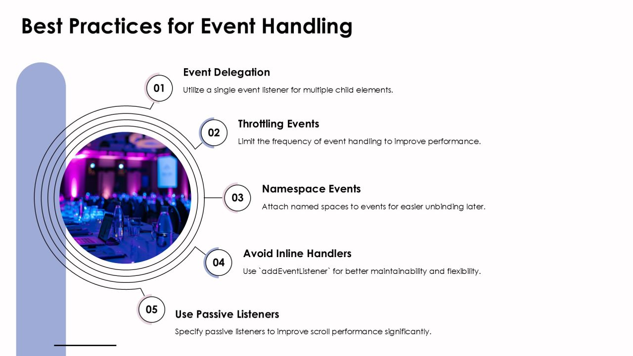 Event Handling With Javascript Patterns PPT Demonstration AT Slide17
