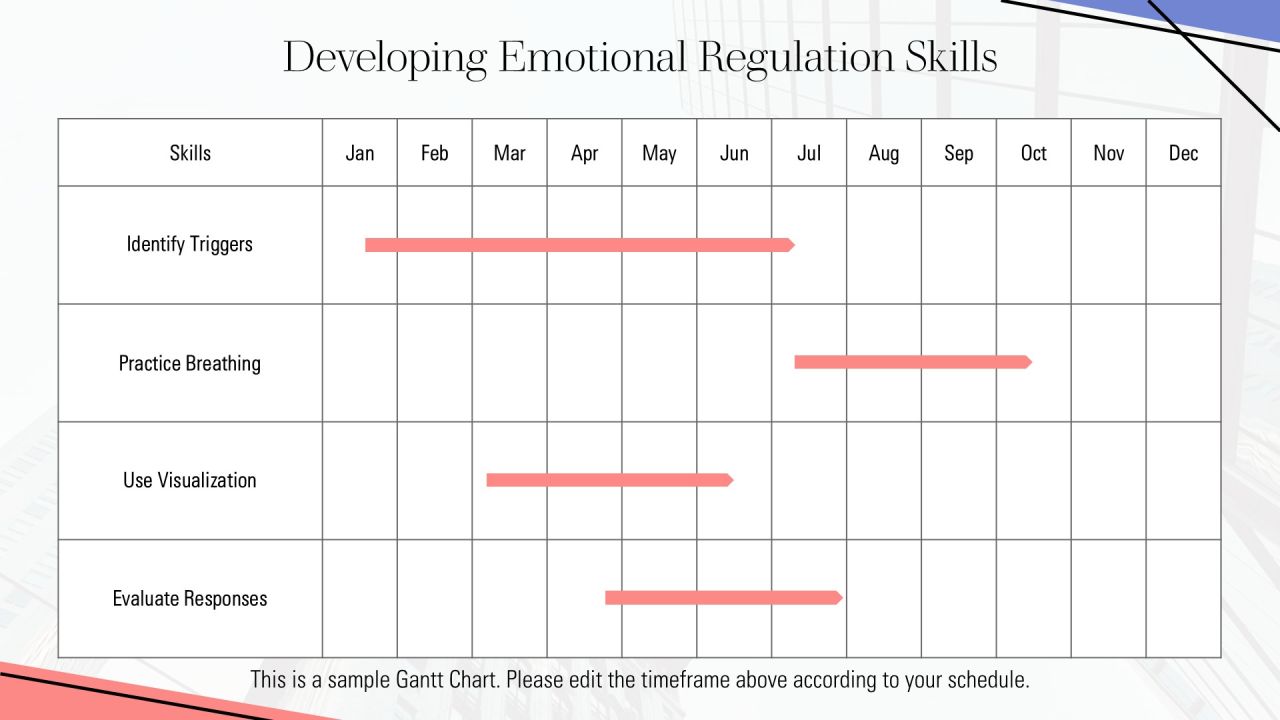 Executive Function Mastery Control Your Impulses PPT Graphics AT Slide12