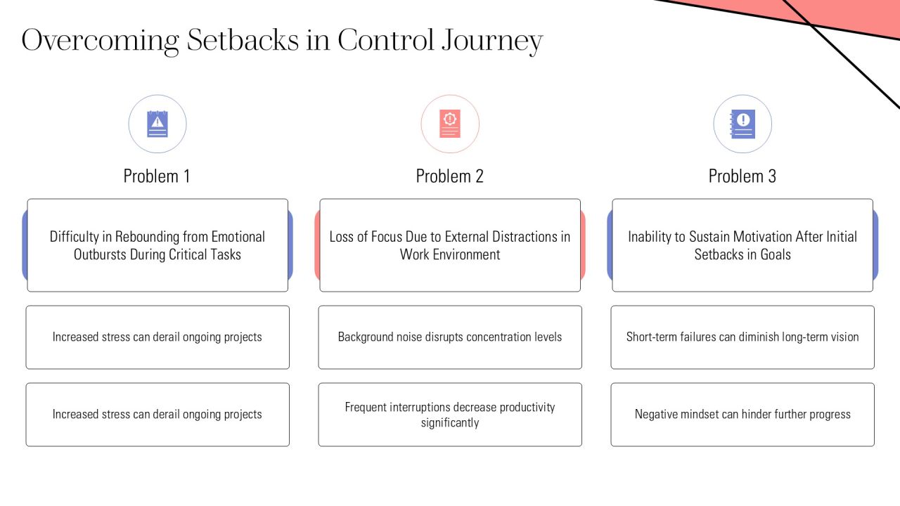 Executive Function Mastery Control Your Impulses PPT Graphics AT Slide19