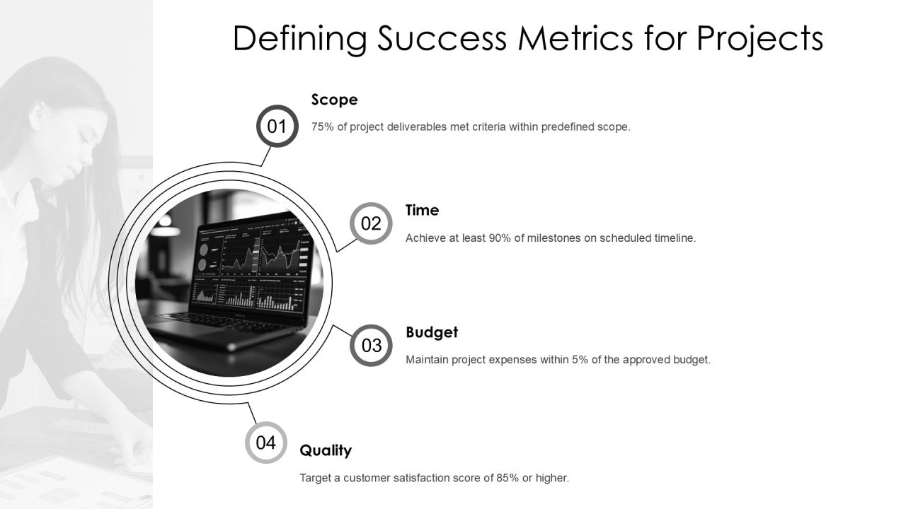 Executive Project Progress Dashboard PPT Structure AT Slide20