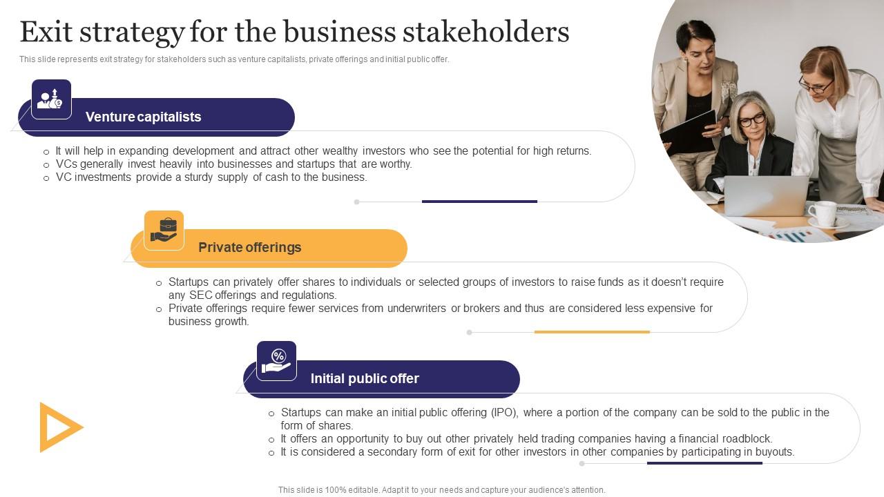 Exit Strategy For The Business Stakeholders Stationery Business Plan Go To Market Strategy Icons Pdf