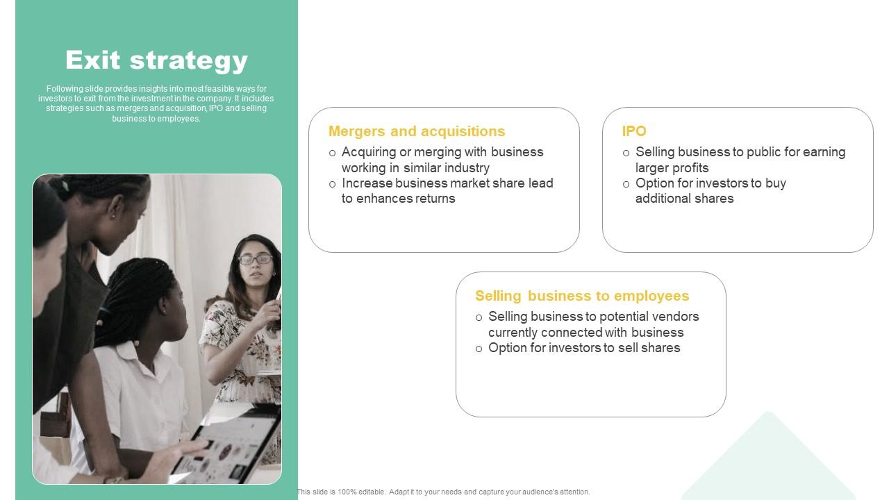 Exit Strategy Social Community Management Solution Funding Pitch Presentation Icons Pdf