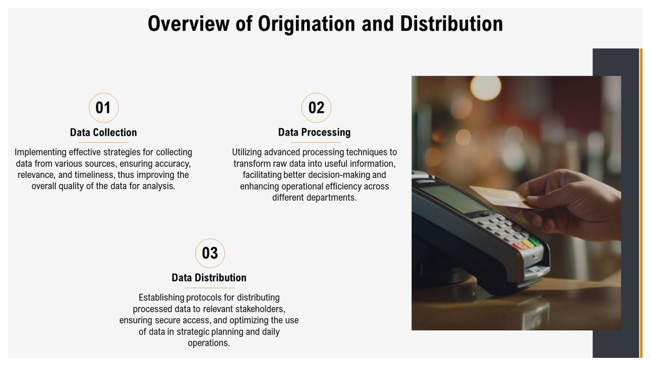 Expanded Data Processing Cycle Origination And Distribution PPT Information AT Slide04