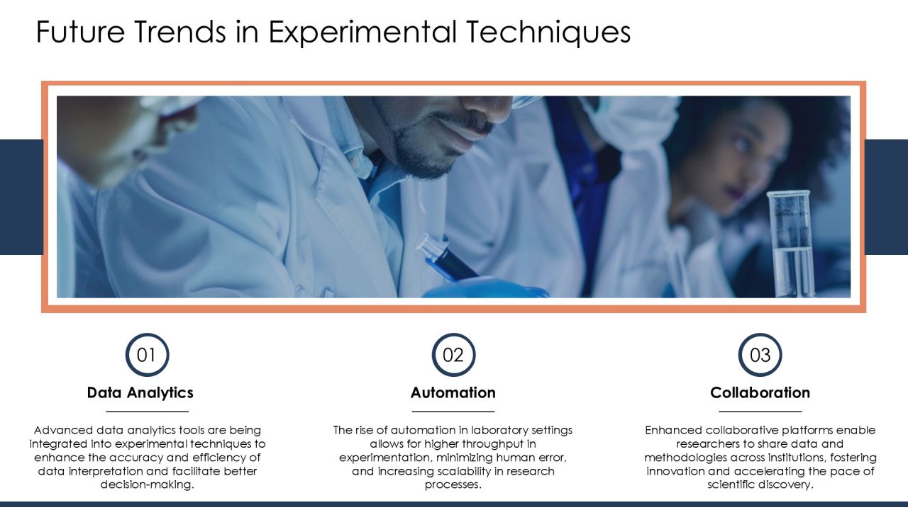 Experimentation Techniques Using The Scientific Method PPT Sample AT Slide26
