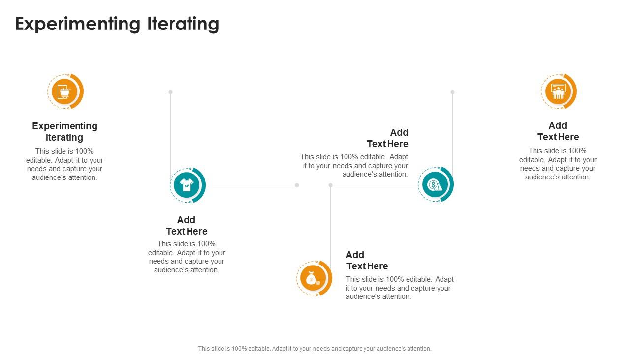 Experimenting Iterating In Powerpoint And Google Slides Cpb