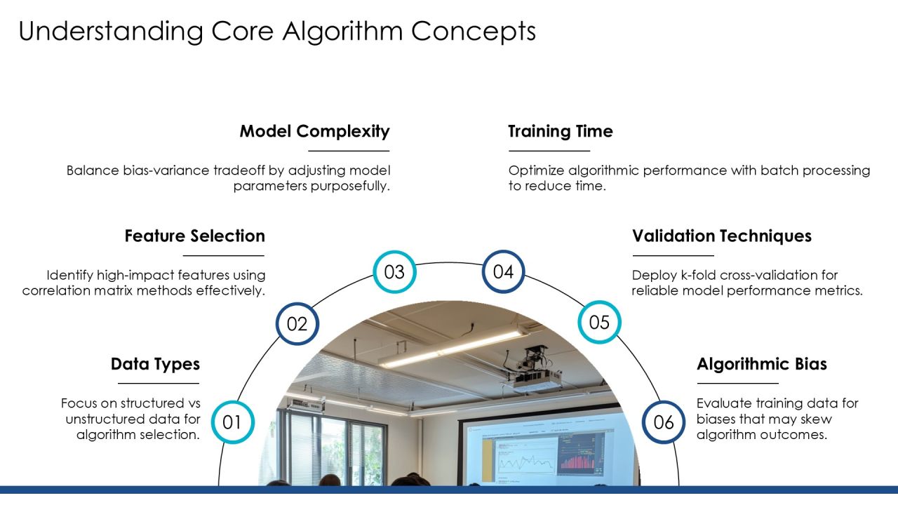 Exploring Advanced Algorithm Training Methods PPT Designs AT Slide05