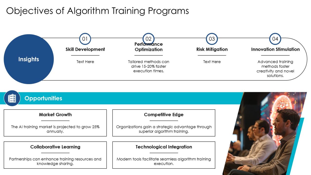 Exploring Advanced Algorithm Training Methods PPT Designs AT Slide08