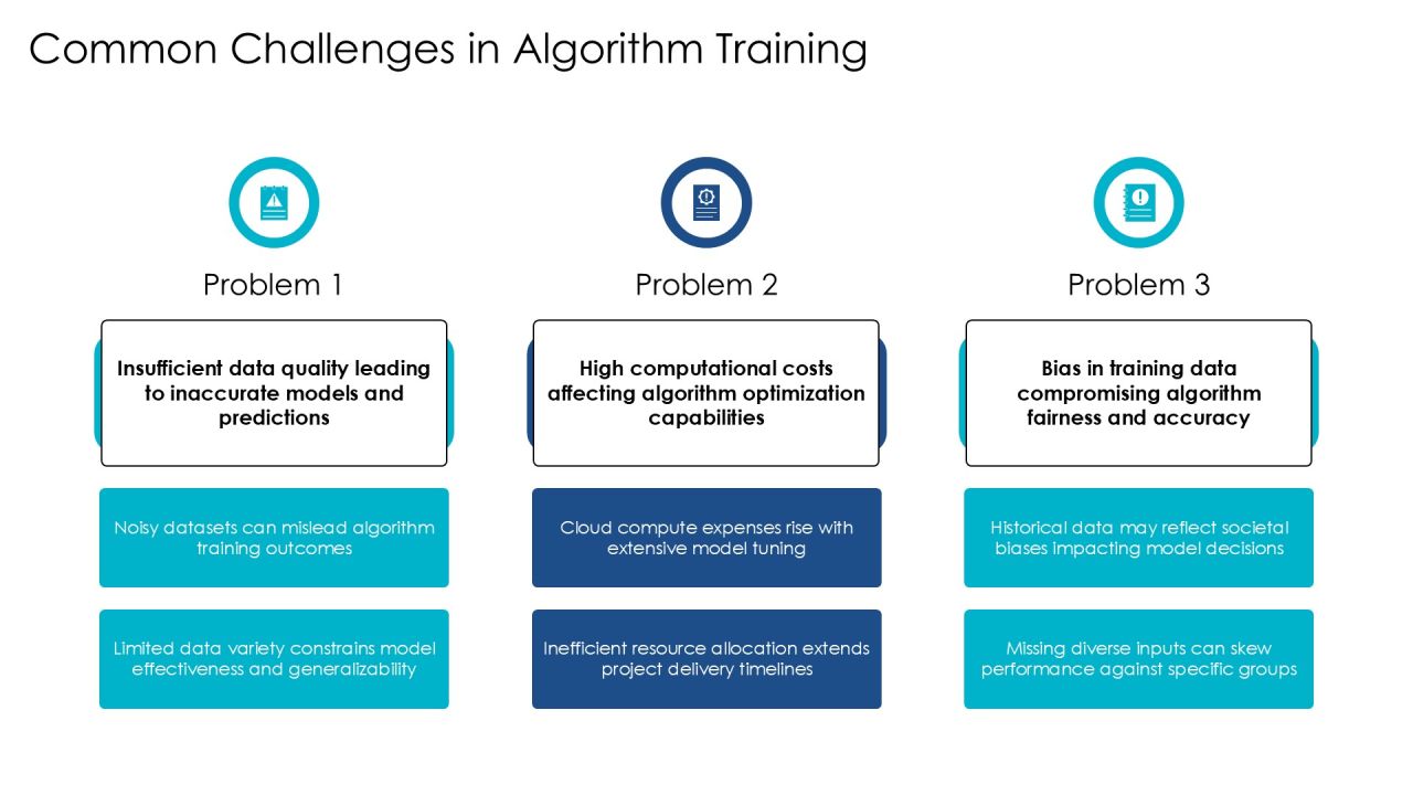 Exploring Advanced Algorithm Training Methods PPT Designs AT Slide09