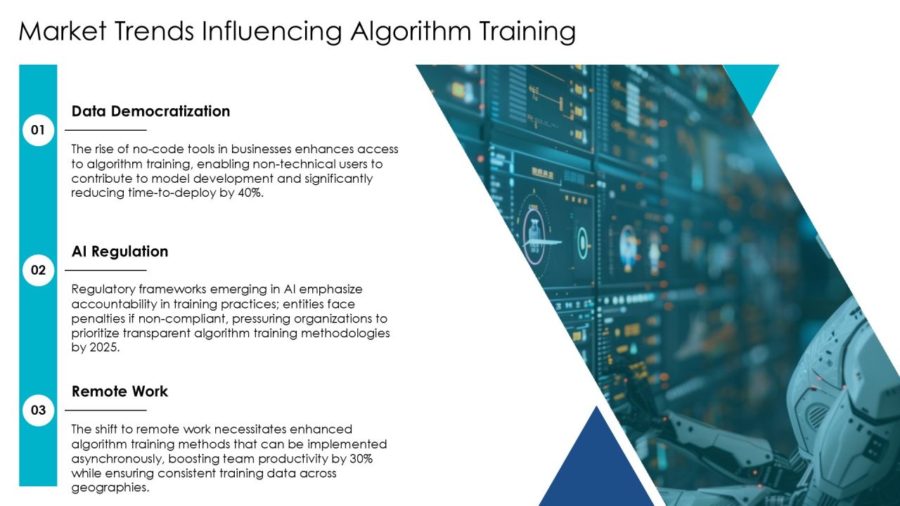 Exploring Advanced Algorithm Training Methods PPT Designs AT Slide14