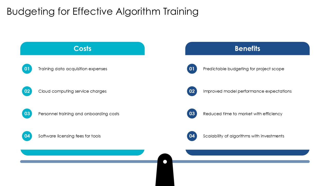 Exploring Advanced Algorithm Training Methods PPT Designs AT Slide18